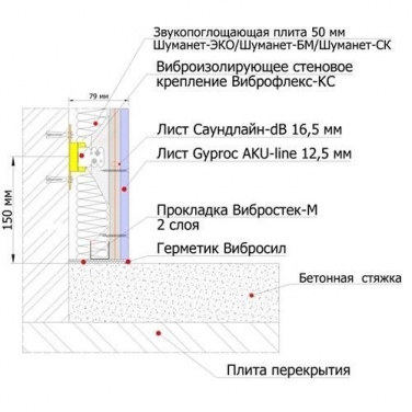 пирог стены каркас кс.png