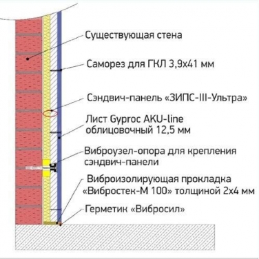 пирог стены зипс3.png